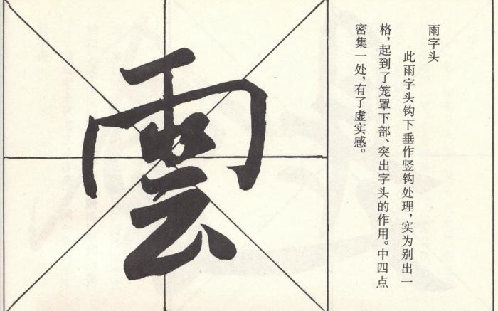 L’escriptura xinesa: del pinzell al cristall líquid